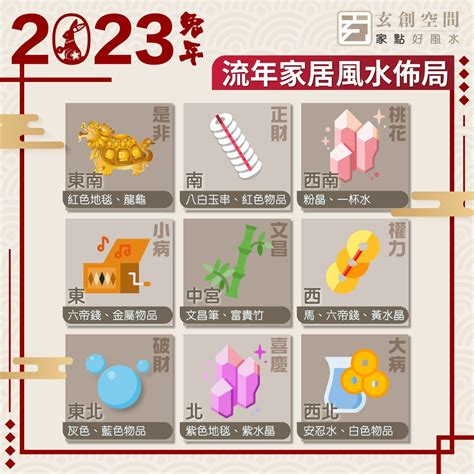 2023年财位摆设|【2023風水擺設】新年開運6大簡易風水陣教學、兔年。